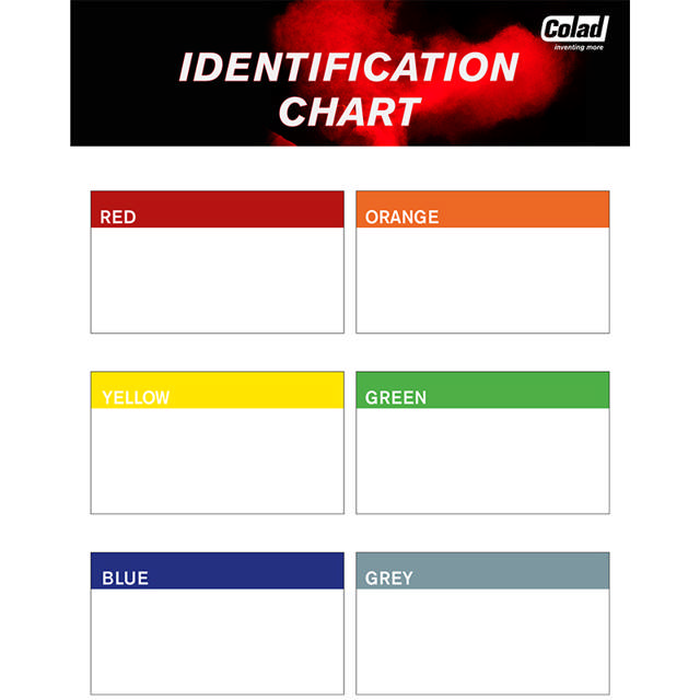 Pumpsprüher 1000 ml Füllvermögen + Codierkappen