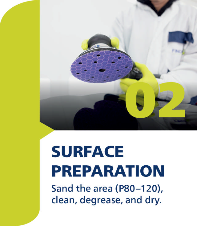 PLI 20 - Kit de reparación de plásticos - Micro emisión