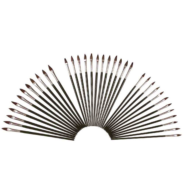 Detailpinselset für Autos